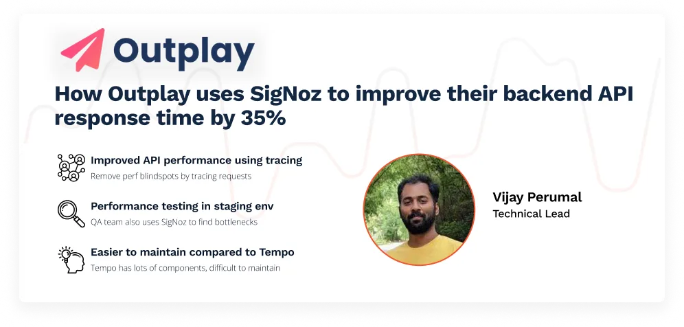Outplay Customer Story