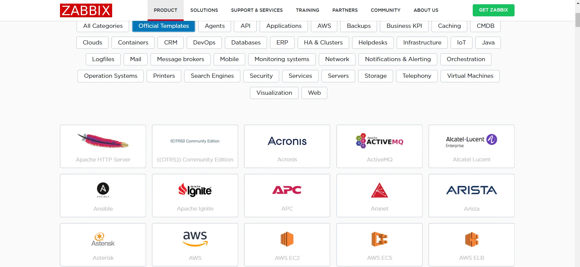 Built-In Templates for Quick Setup : Zabbix